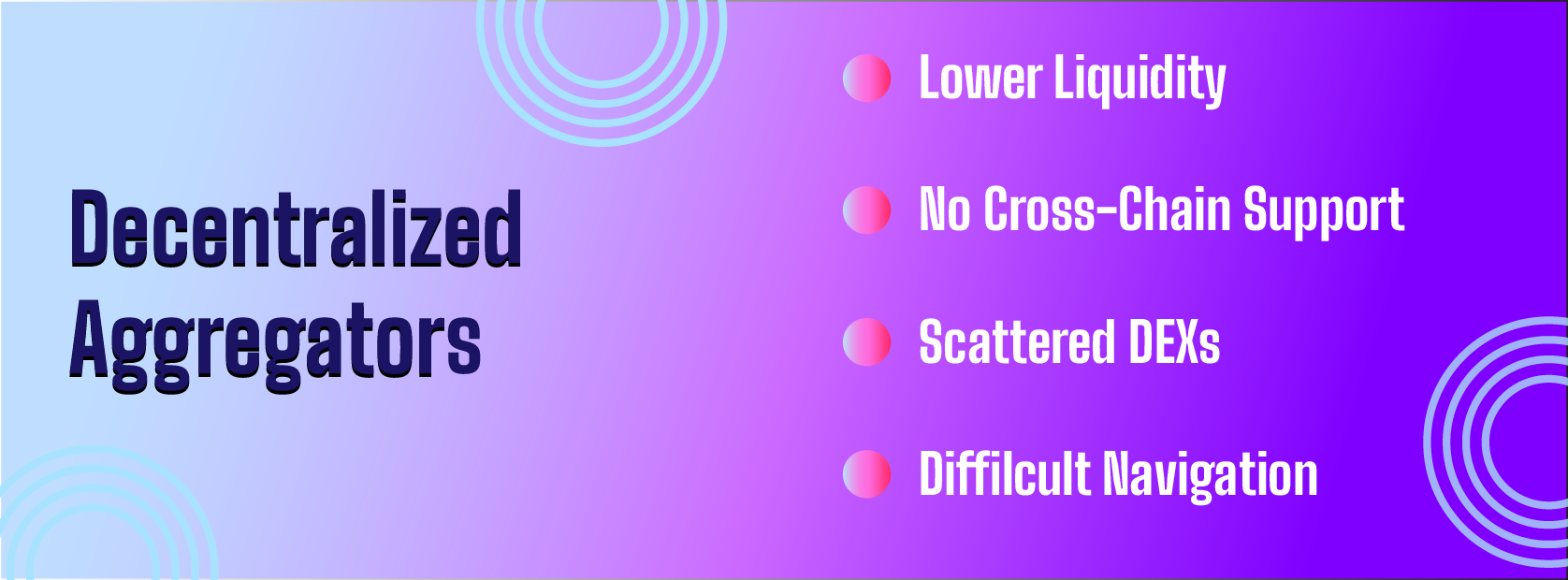 Disadvantages of Decentralized Crypto Exchanges-02 Pros and Cons of Decentralized Crypto Exchange vs Hybrid Exchange
