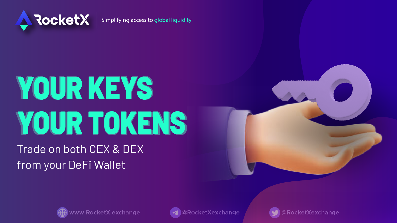 Own your Crypto! Not Your Keys, Not Your Crypto Self-Custody or 100% Ownership is Need of the Hour to Keep Your Crypto Safe!