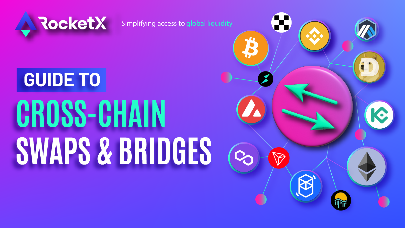 Crypto Cross-chain Swap and Crypto Bridges A comprehensive guide to Crypto Swap Platforms, Cross Chain Swaps and Crypto Bridges
