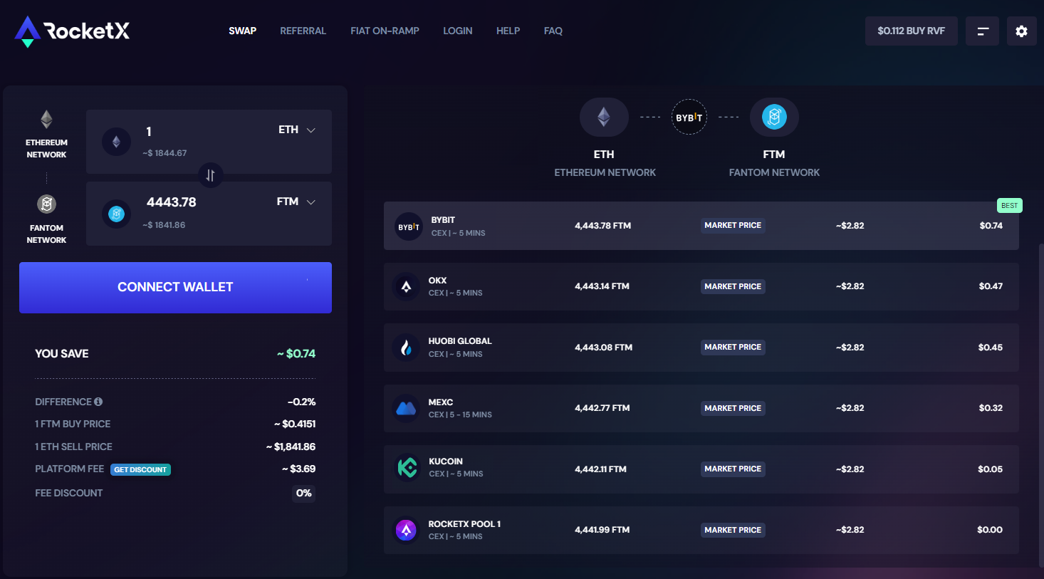 Swap via BYBIT from your DeFi wallets using RocketX Get the best rate for every BYBiT swap via RocketX