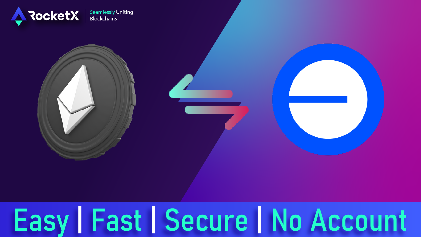 ETH to BASE-04 "Easy and Fast ETH to Base Conversion: Secure Transfers with No Account Hassles"
