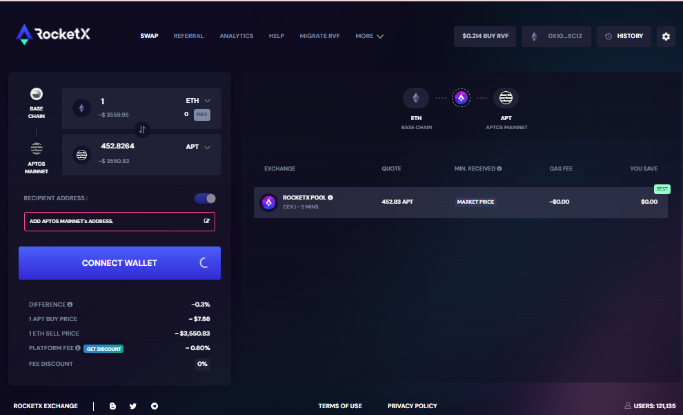 "RocketX swap interface showing an Ethereum (ETH) to Aptos (APT) transaction with options for connecting wallets and viewing price details."