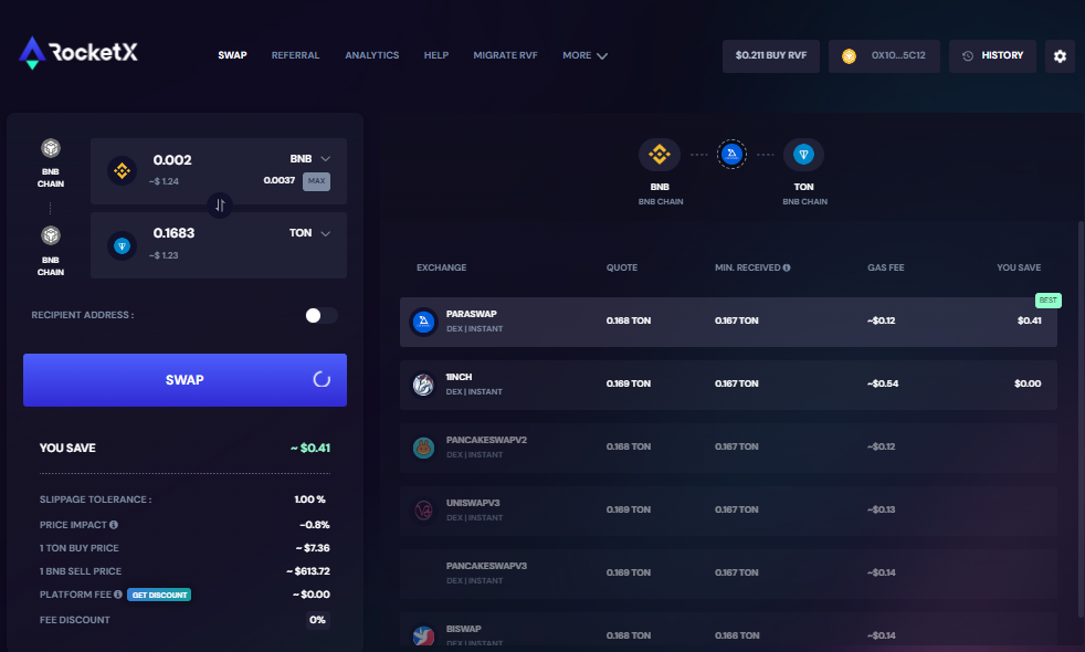 RocketX BNB to TON Swap Interface RocketX interface for swapping BNB to TON on the BNB Chain, showing transaction details and different exchange options.