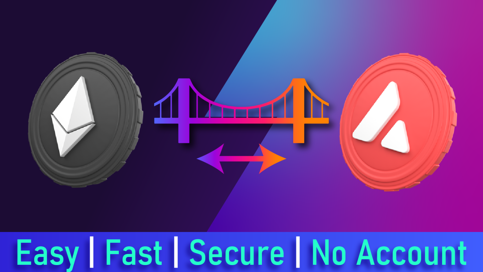 Seamless ETH to AVAX Bridge: Easy, Fast, and Secure ETH to AVAX bridge - Easy, Fast, Secure, No Account Required