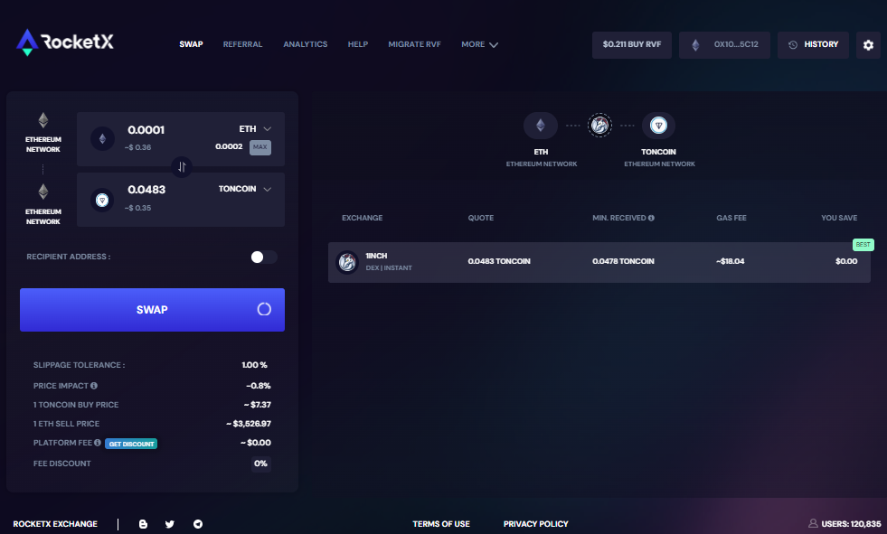 RocketX Swap Interface for Toncoin Purchasing TON via the Ethereum (ETH) network