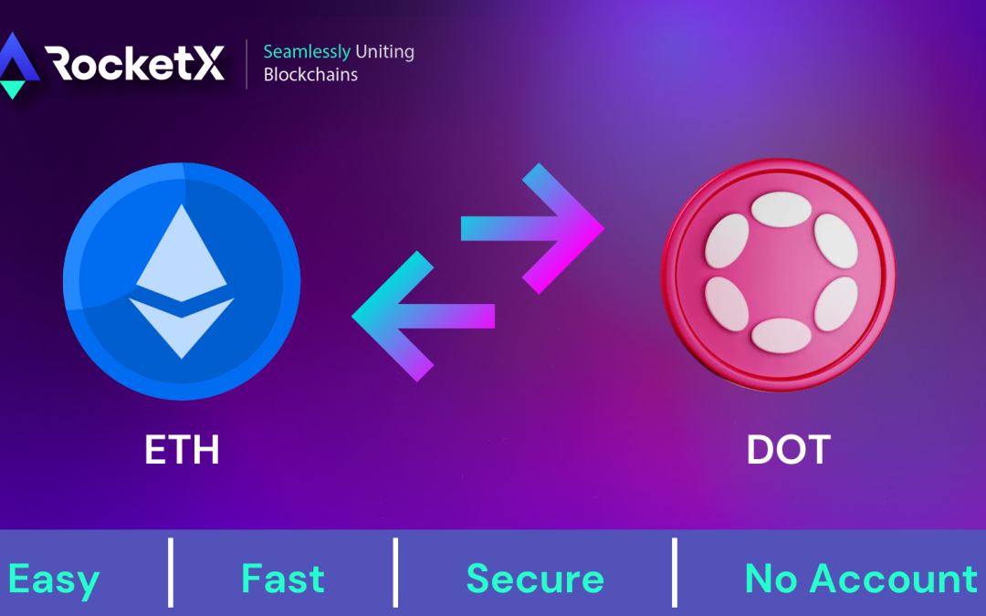 The Ultimate Polkadot Guide: Price Predictions, Top Wallets, and Seamless ETH to DOT Conversion