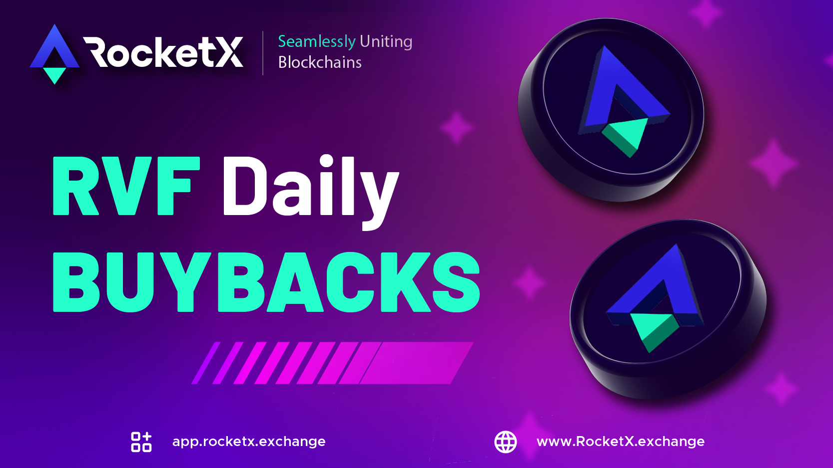 RVF Buyback Benefits include RVF Daily Buyback